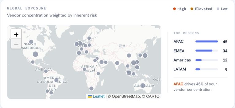 Global exposure map with regional concentration