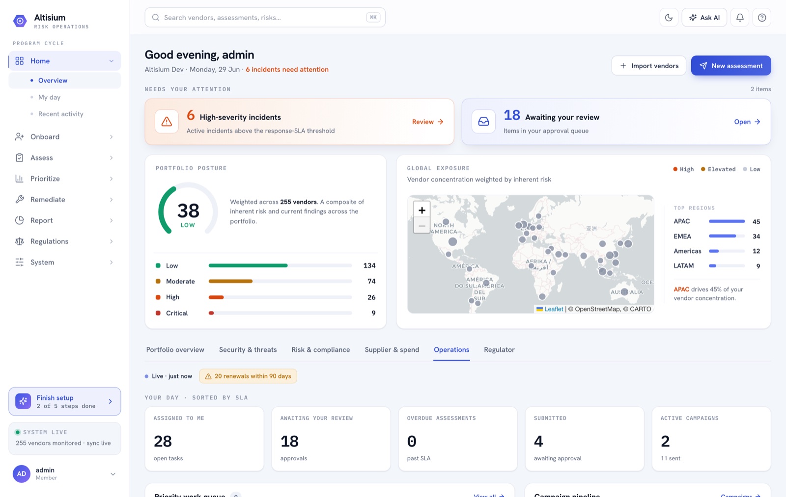 Altisium portfolio dashboard